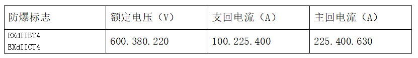 技術參數(shù)