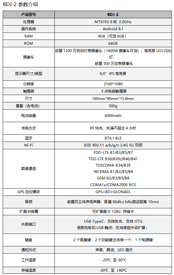技術參數(shù)